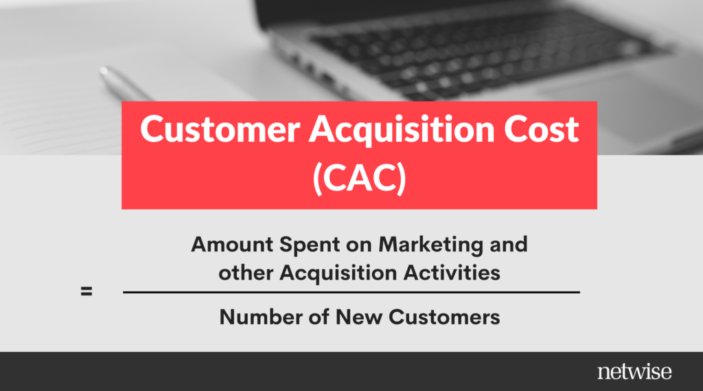 Customer Acquisition Cost (CAC) = Amount Spent on Marketing and other Acquisition Activities / Number of New Customers